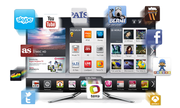 ariang smartk+ bien ti vi thanh smart tv